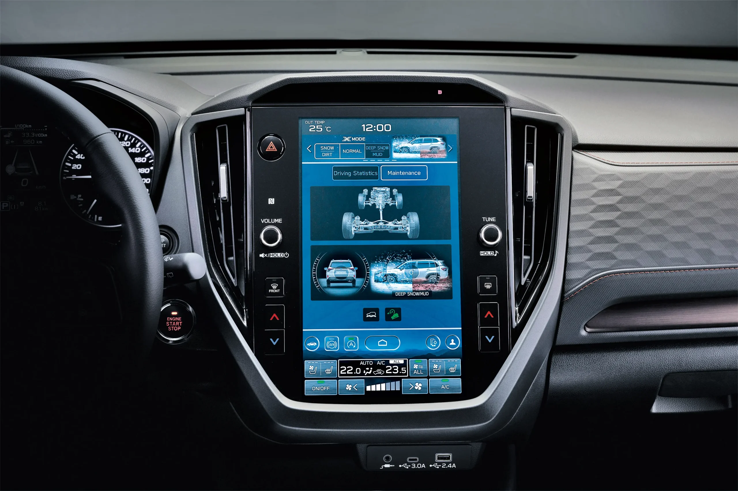 6th_FORESTER_Technology_0050MP